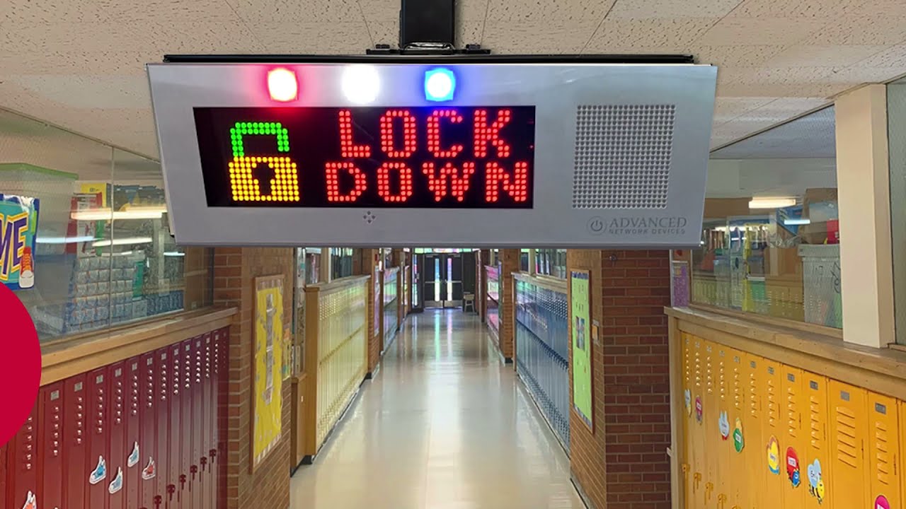 IP Solutions for Security