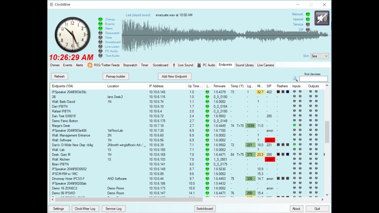 IPClockWise Introduction